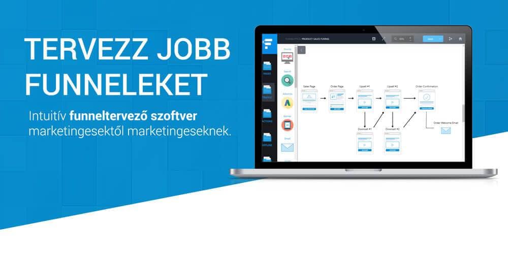 Értékesítési Tölcsér Tervezés Szoftver Szoftver értékesítési tölcsérek tervezéséhez