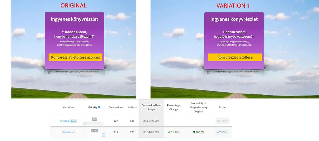 Leadpages magyarul: A landing oldalak királya 17 51,54%-os konverzió növekedés a landing oldalon