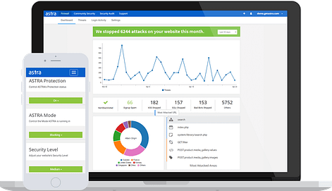 Így tedd biztonságosabbá és védd meg a weboldalad 6 Astra Security Suite 2 comp - Marketingszoftver, Marketing